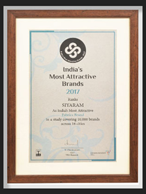 India's Most Trusted Brand